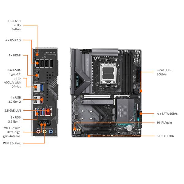 GIGABYTE X870 EAGLE WIFI7 AMD AM5 LGA 1718 Motherboard, ATX, DDR5(Open Box)