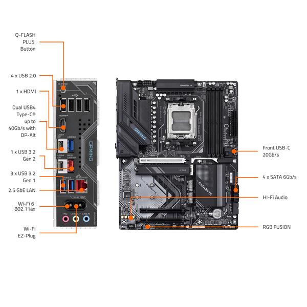 GIGABYTE X870 GAMING WIFI6 AMD AM5 LGA 1718 Motherboard, ATX, DDR5