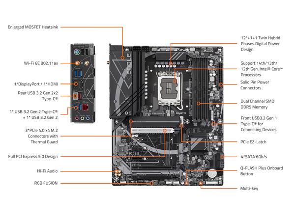 GIGABYTE Z790 EAGLE AX LGA 1700 Intel Z790 ATX Motherboard with DDR5