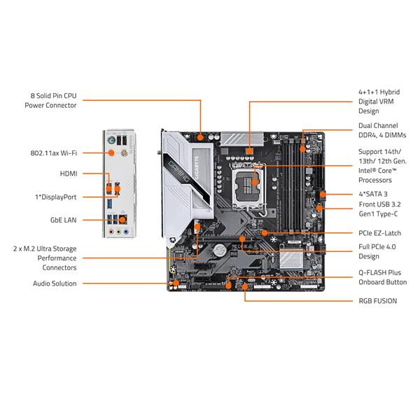 GIGABYTE B760M GAMING PLUS WIFI DDR4 LGA 1700 Intel B760 M-ATX(Open Box)