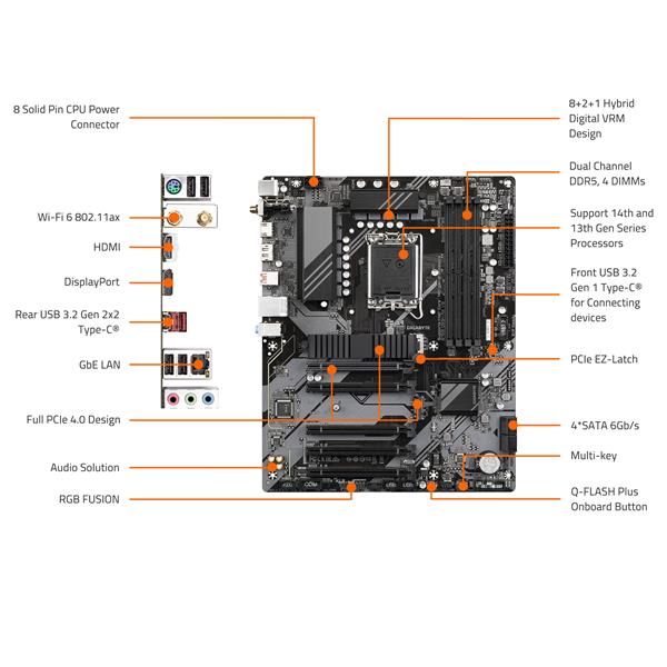 GIGABYTE B760 DS3H AX V2 LGA 1700 Intel B760 ATX Motherboard with DDR5