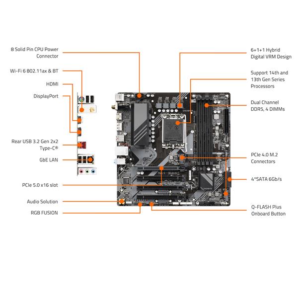 GIGABYTE B760M C V2 LGA 1700 Intel B760 M-ATX Motherboard with DDR5