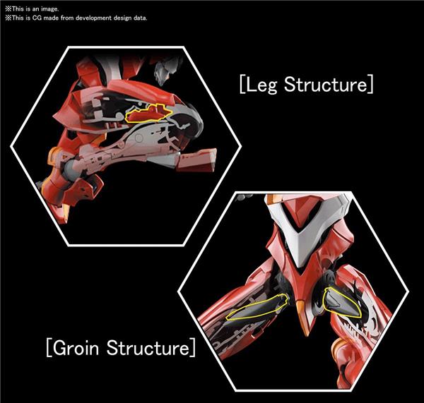 Bandai Spirits RG Evangelion Unit 02 EVA 02 'Evangelion' Model Kit