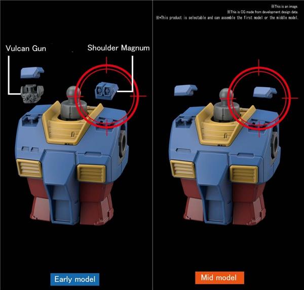 BANDAI Hobby HG 1/144 RX-78-02 GUNDAM (GUNDAM THE ORIGIN Ver.) "Mobile Suit Gundam" Model Kit