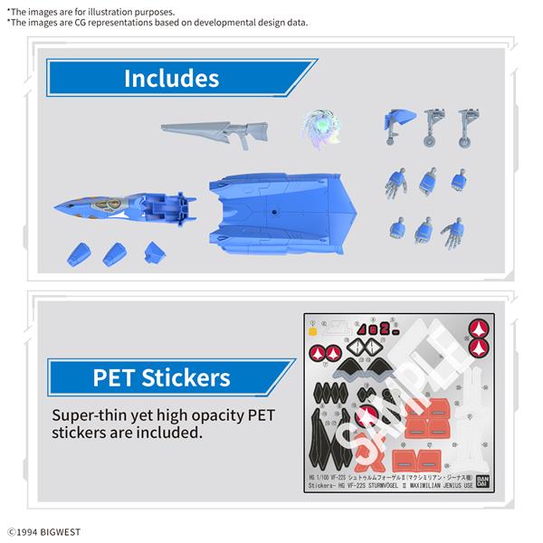 BANDAI Hobby HG 1/100 VF-22S STURMVOGEL ? MAXIMILIAN JENIUS USE "MACROSS 7" Model Kit