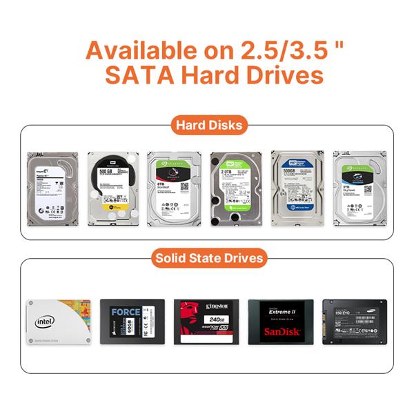 iCAN RSH-338H  2.5" and 3.5" SATA HDD / SSD Docking Station with Memory Card Reader Function for SD/TF