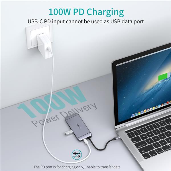 Choetech 9-in-1 USB-C 100W Docking Station for Dual Monitor(Open Box)