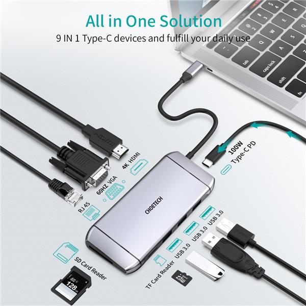 Choetech 9-in-1 USB-C 100W Docking Station for Dual Monitor(Open Box)