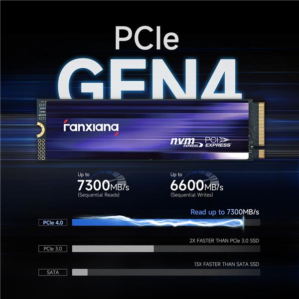 Fanxiang S880 1TB PCIe Gen4 NVMe SSD M.2 2280