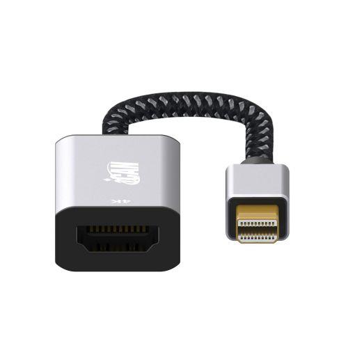 iCAN Mini DisplayPort to HDMI Adapter, 4K@60Hz