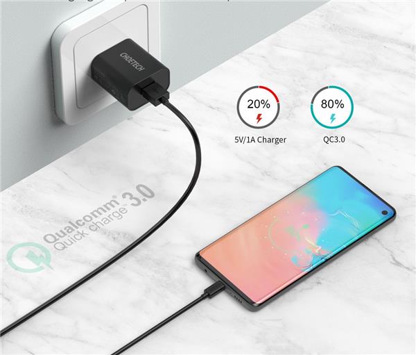 Choetech 18W USB-A QC 3.0 Fast Wall Charger(Open Box)