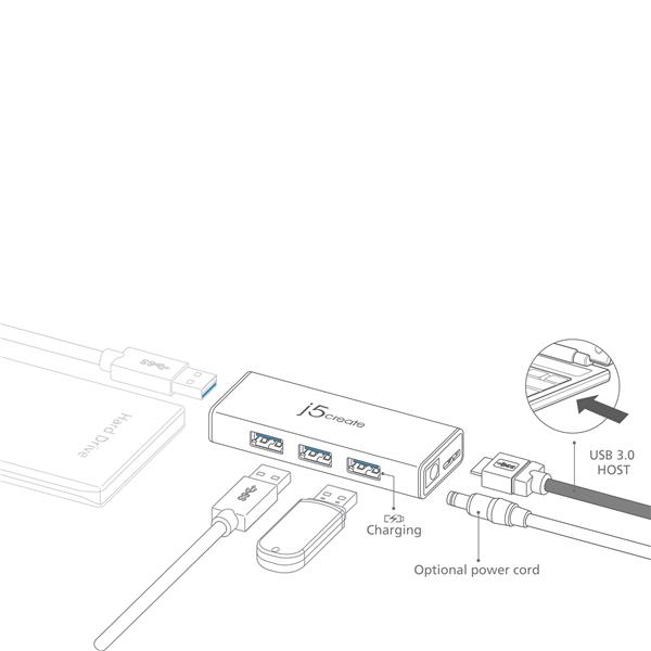 j5create 4-Port USB 3.0 Hub, Power Adapter Included(Open Box)