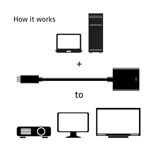 Club 3D USB 3.1 Type C to HDMI 2.0a Active Adapter (CAC-2504)