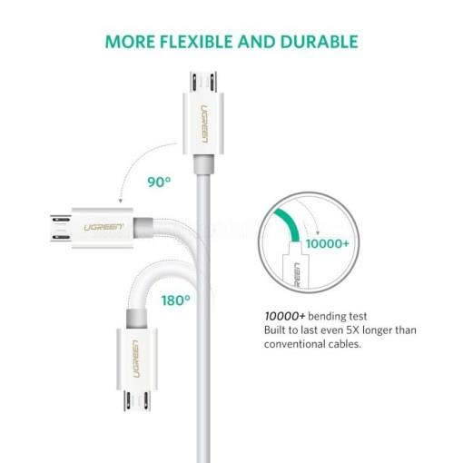 UGREEN US243 USB Type C to Micro USB Cable, 1.5M, White