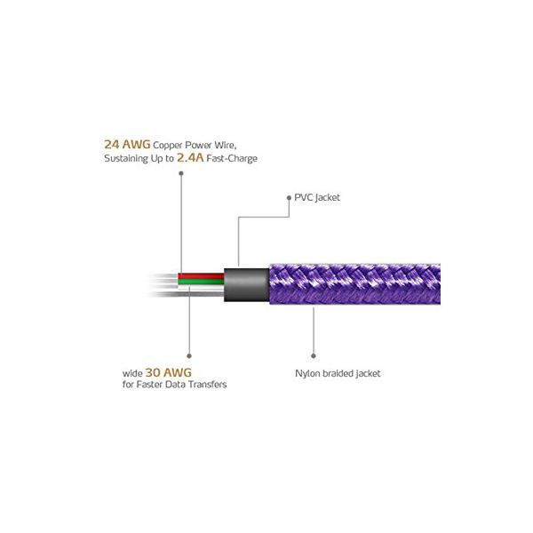 ADATA Woven Metallic Braided Micro USB Cable, Purple