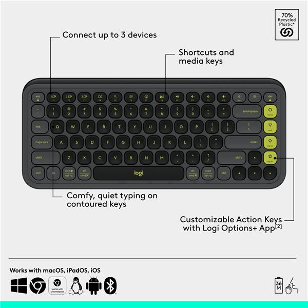 LOGITECH Pop Icon Combo Graphite-Lime Combo