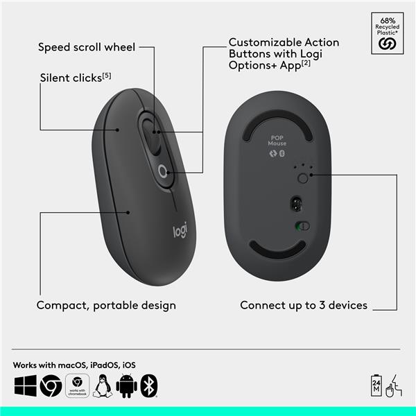 LOGITECH Pop Icon Combo Graphite-Lime Combo