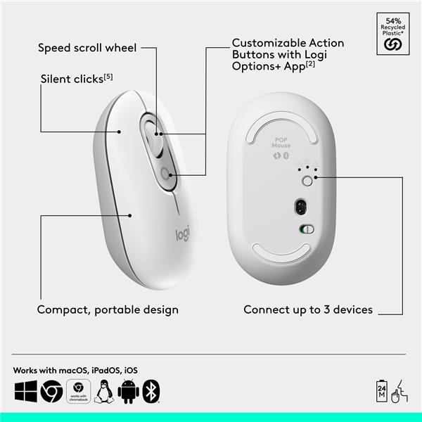 LOGITECH POP ICON Wireless Keyboard & Mouse Combo (Off-White & Orange)