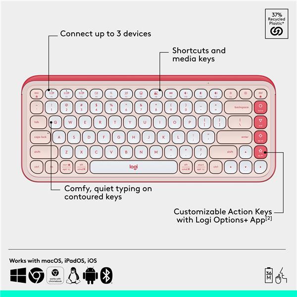 LOGITECH POP ICON Wireless Keyboard & Mouse Combo (Rose & Off-White)