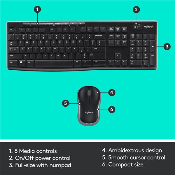 LOGITECH   MK270 Wireless Keyboard & Mouse Combo(Open Box)