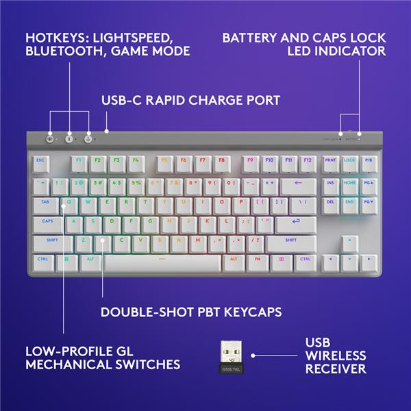 LOGITECH G515 LIGHTSPEED TKL Wireless Gaming  Keyboard