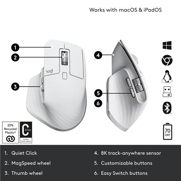 LOGITECH MX Master 3S Performance Wireless Mouse - Pale Grey