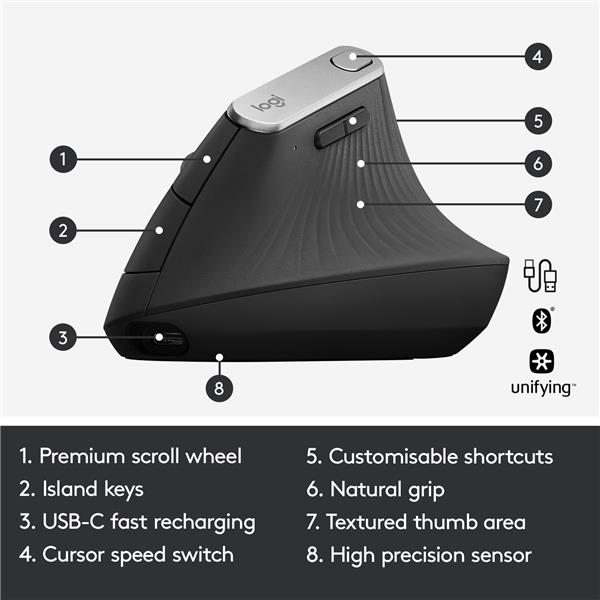 LOGITECH MX Vertical Advanced Ergonomic Mouse(Open Box)