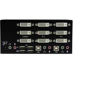 STARTECH 2 Port Triple Monitor DVI USB KVM Switch