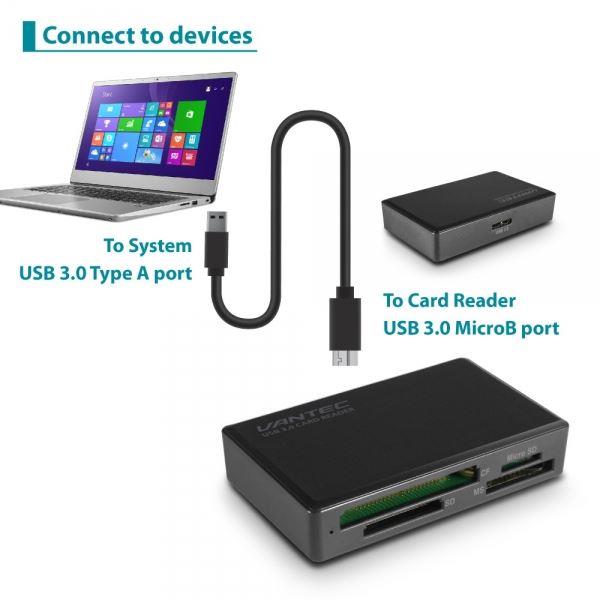 Vantec USB 3.0 Multi-Card Reader UHS-II (SD 4.0, Multi-LUN)