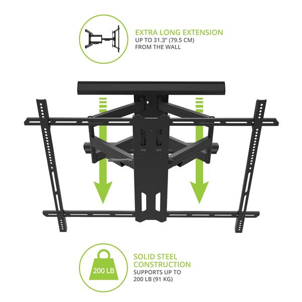 Kanto PMX800 Pro Series Full Motion TV Wall Mount with Adjustable Horizontal Offset for 55" - 120" TVs-Black