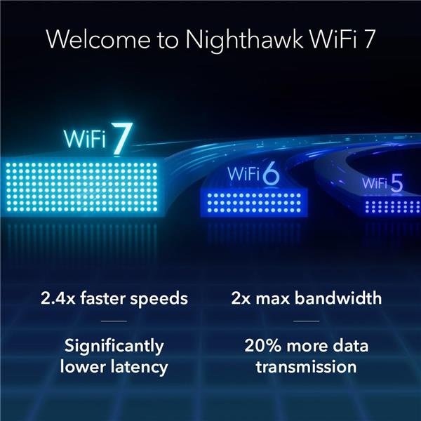 NETGEAR Nighthawk (RS200) BE6500 Dual-Band Wireless Wi-Fi 7 Router