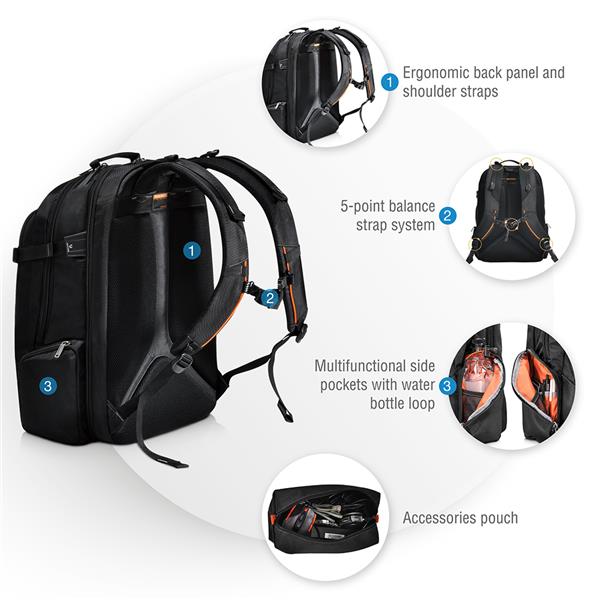 EVERKI Titan Checkpoint Friendly 18.4" Laptop Backpack, Black(Open Box)