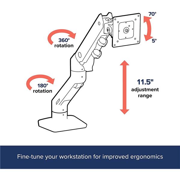 Ergotron HX Desk Monitor Arm (white)