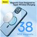 Baseus Frame Series Magnetic Case For Iphone 14 Plus 6.7-inch | Full Coverage Tempered Glass Film+Cleaning kit, Blue(Open Box)