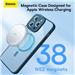 Baseus Frame Series Magnetic Case For Iphone 14 Pro Max 6.7-inch | Full Coverage Tempered Glass Film+Cleaning kit)Blue