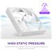 NZXT F140P 140mm Static Pressure PWM Case Fan, White