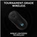 LOGITECH G PRO 2 LIGHTSPEED Wireless Gaming Mouse, 100 to 32,000 DPI, Sensor Type	Optical, 8 Number of Buttons, 290 mAh Lithium-Ion Polymer Battery-Black (910-007246)