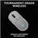 LOGITECH G PRO 2 LIGHTSPEED Wireless Gaming Mouse, 100 to 32,000 DPI, Sensor Type	Optical, 8 Number of Buttons, 290 mAh Lithium-Ion Polymer Battery- White (910-007290)