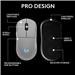 LOGITECH G PRO 2 LIGHTSPEED Wireless Gaming Mouse, 100 to 32,000 DPI, Sensor Type	Optical, 8 Number of Buttons, 290 mAh Lithium-Ion Polymer Battery- White (910-007290)