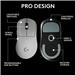 LOGITECH G PRO X SUPERLIGHT 2 DEX LIGHTSPEED Wireless Gaming Mouse, Optical Sensor Type, 5 Number of Buttons, 100 to 44,000 DPI, Lithium-Ion Battery- White (910-007363)