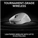 LOGITECH G PRO X SUPERLIGHT 2 DEX LIGHTSPEED Wireless Gaming Mouse, Optical Sensor Type, 5 Number of Buttons, 100 to 44,000 DPI, Lithium-Ion Battery- White (910-007363)