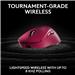 LOGITECH G PRO X SUPERLIGHT 2 DEX LIGHTSPEED Wireless Gaming Mouse, Optical Sensor Type, 5 Number of Buttons, 100 to 44,000 DPI, Lithium-Ion Battery- Pink (910-007371)