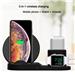 iCAN 3-in-1 Desktop Wireless Fast Charger for Apple iPhone, iWatch & Airpod (WT-K277)(Open Box)