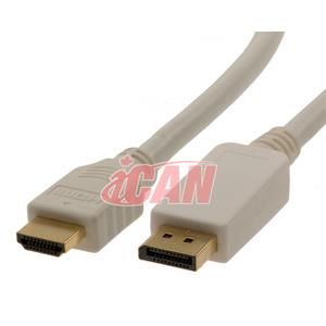 iCAN Premium 28AWG Displayport to HDMI, Male to Male, Gold Plated, 15FT, White(Open Box)