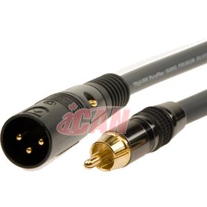 iCAN XLR-M RCA-M 22AWG ProAudio Silver Wires - 75 pieds