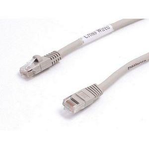 StarTech Cat5e Molded UTP Patch Cable(Gray) - 25 ft. (M45PATCH25GR)