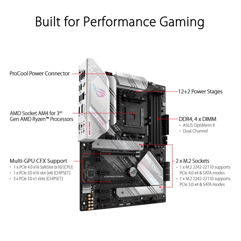 ASUS ROG Strix B550-A Gaming AMD AM4 ATX Gaming Motherboard