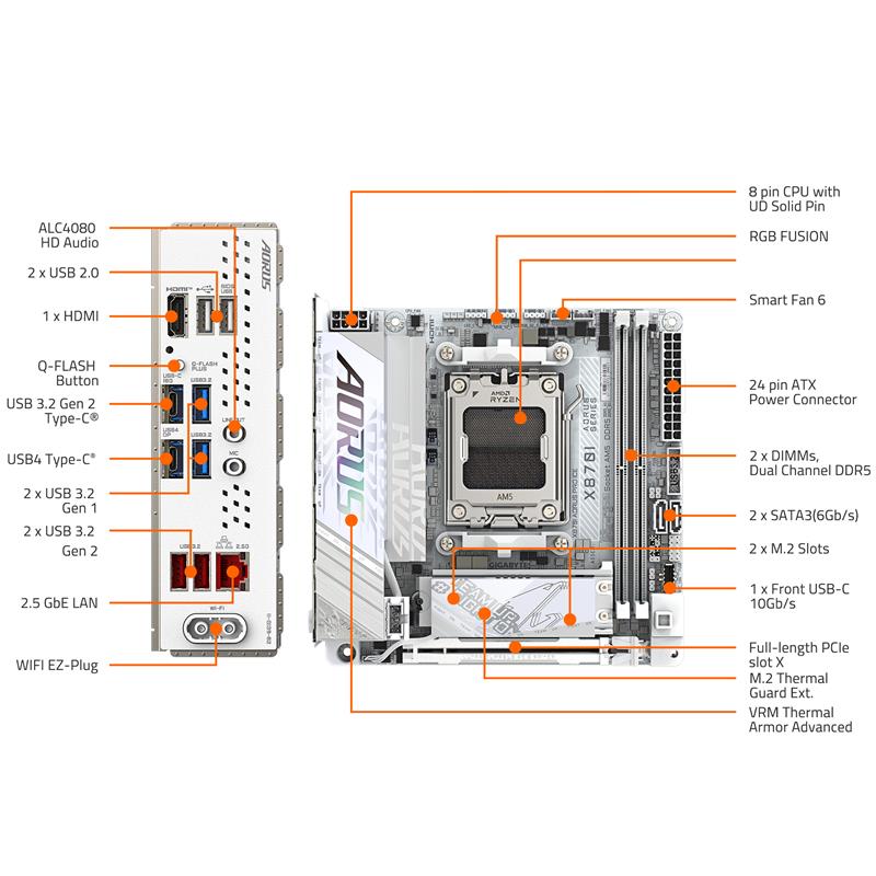 GIGABYTE X870I AORUS PRO ICE AMD AM5 LGA 1718 Motherboard