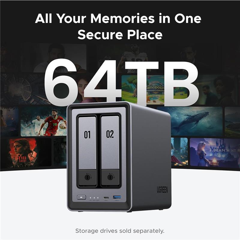 UGREEN DXP2800 2-Bay NAS (Diskless) - Canada Computers & Electronics