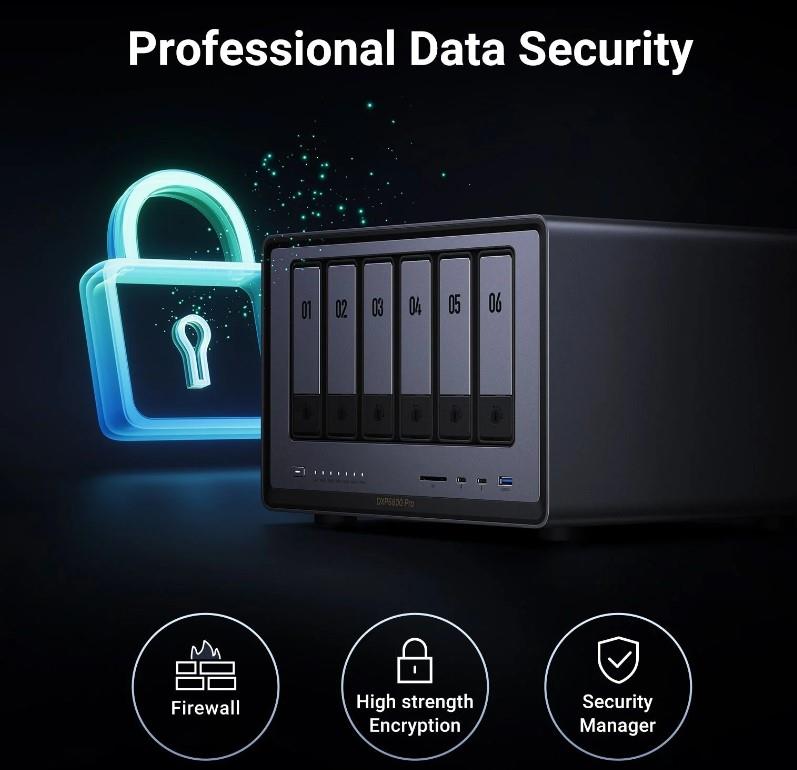 UGREEN DXP6800 Pro 6-Bay NAS (Diskless) - Canada Computers